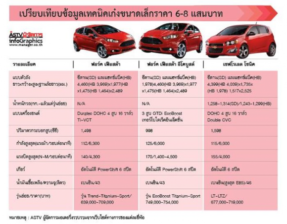 2_mazda