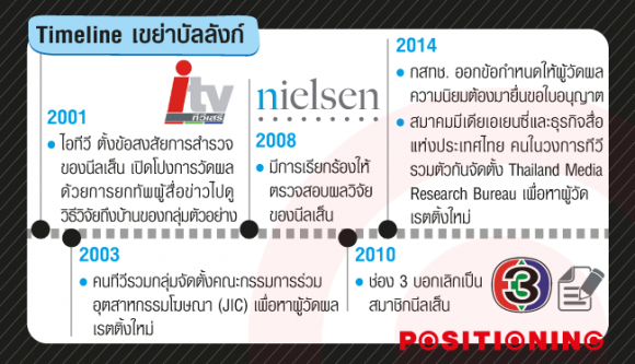 2_nielsen