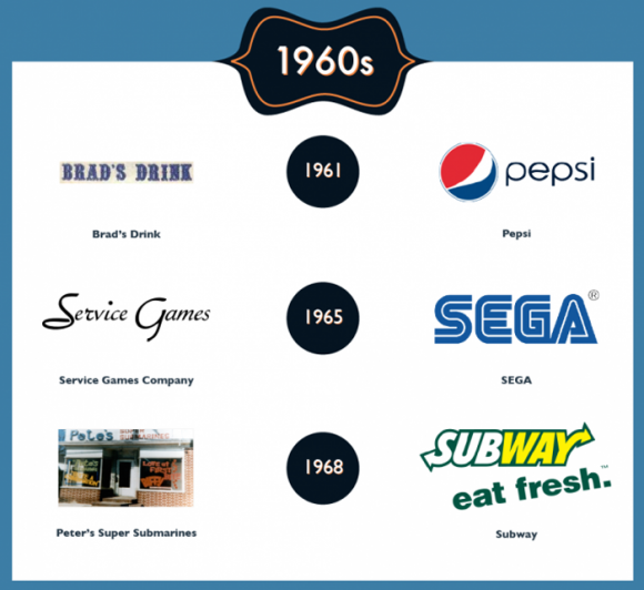 2_rebrand