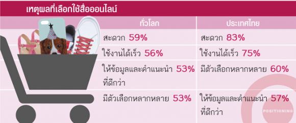 2_shop
