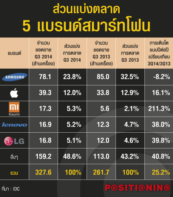 2_smartphone