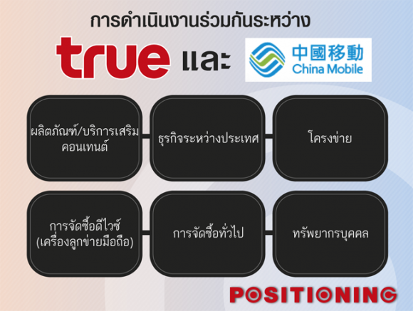 2_true_chinanew