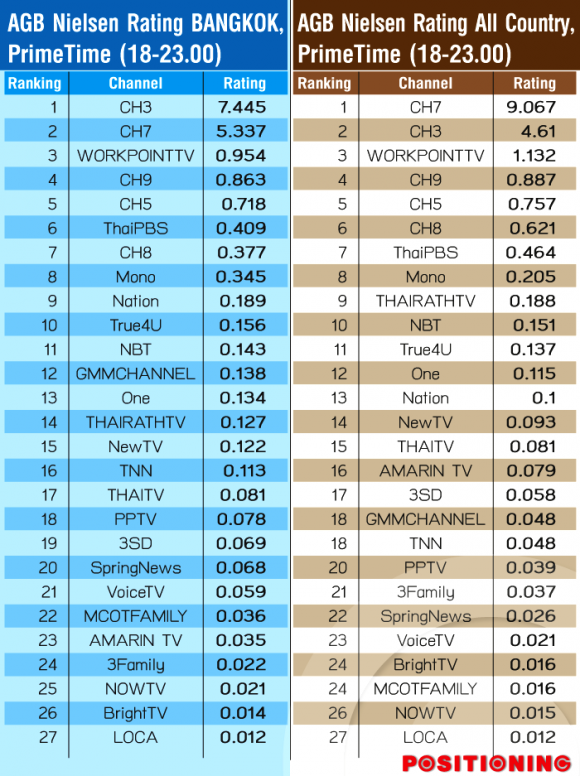 2_tv