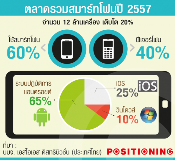 2_wigo