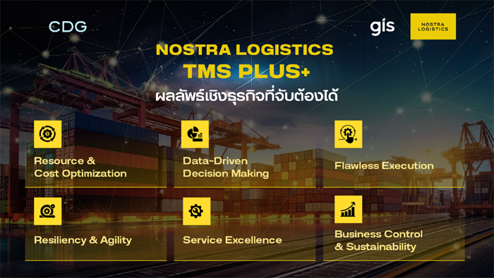 จีไอเอส
