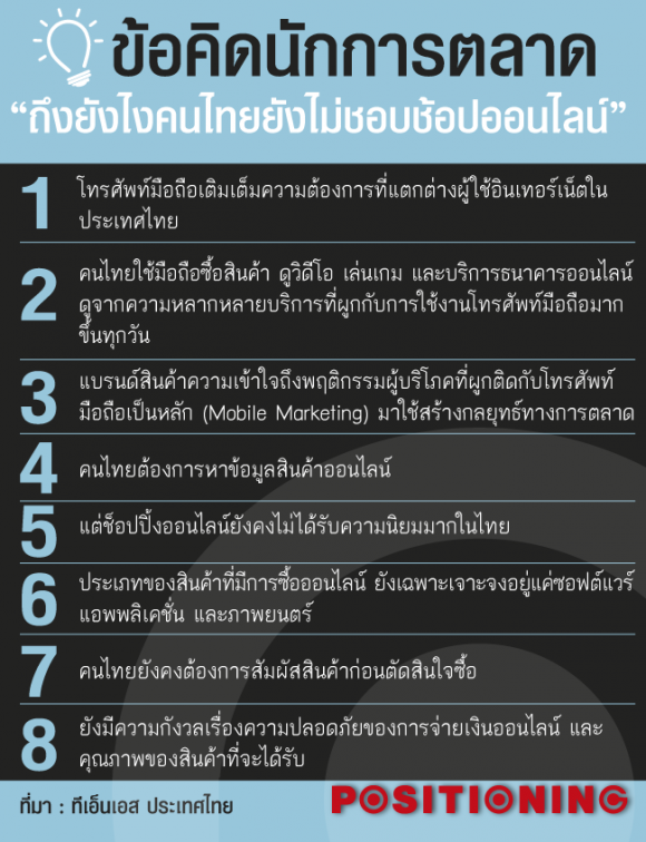3.2_phone_0