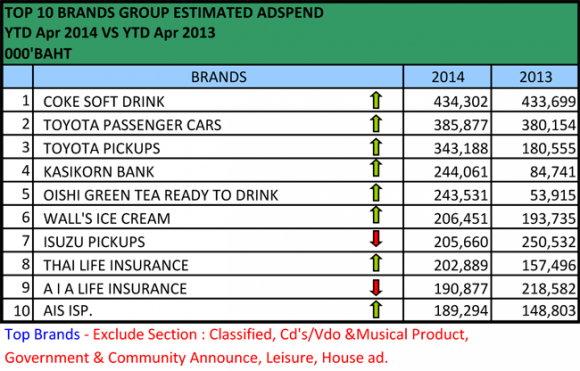 3_10brand