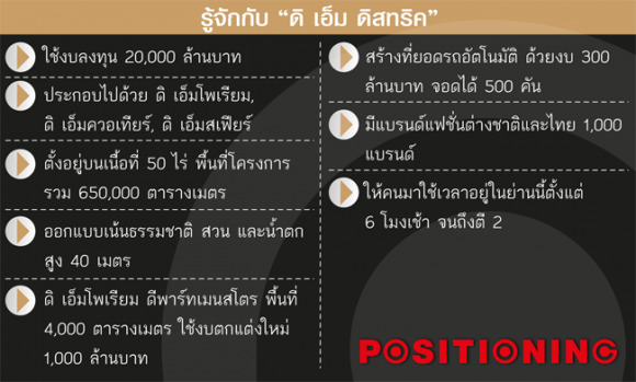 3_The_M