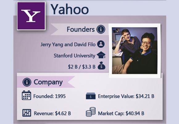 3_company