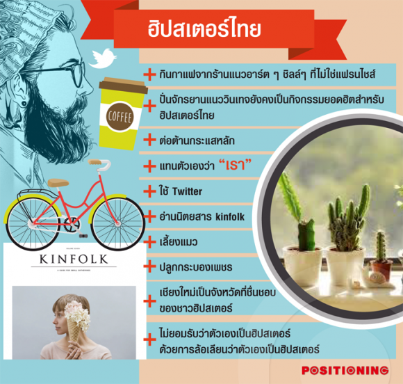 3_hipster