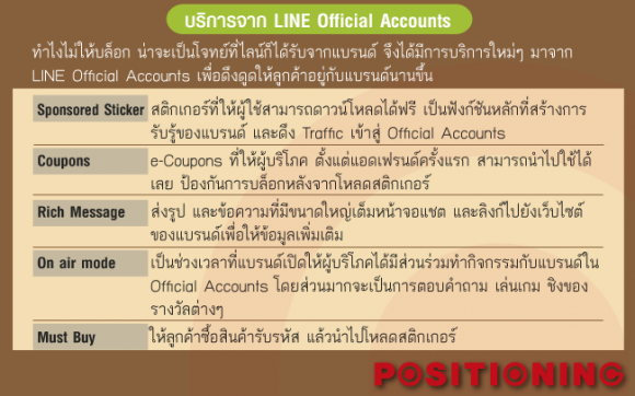 3_line