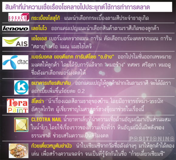3_miracle
