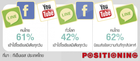 3_phonenew