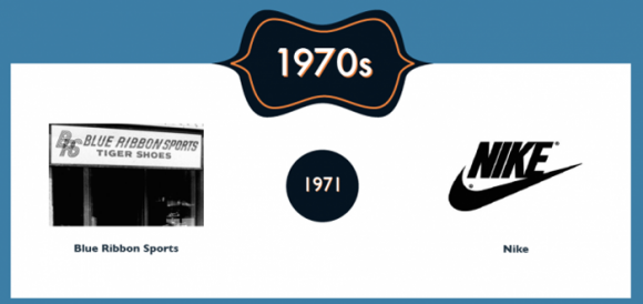 3_rebrand
