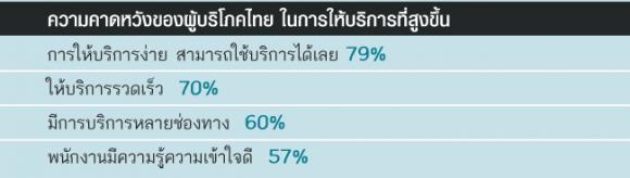 4_Accenture