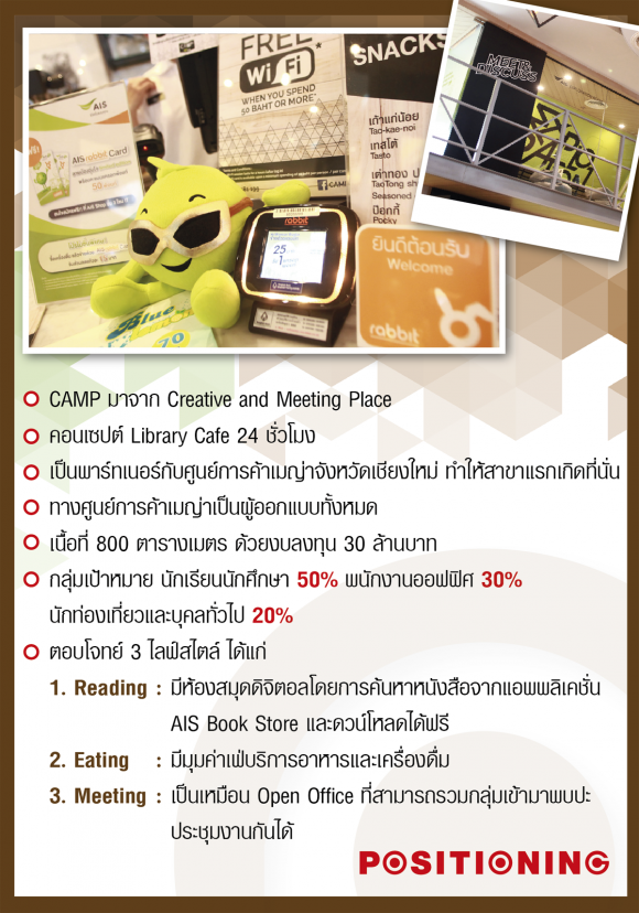 4_ais_camp-01