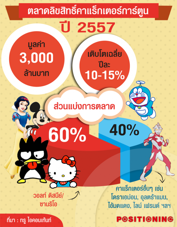 4_cartoon_fever-web