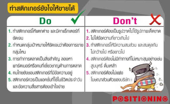 4_creat_line