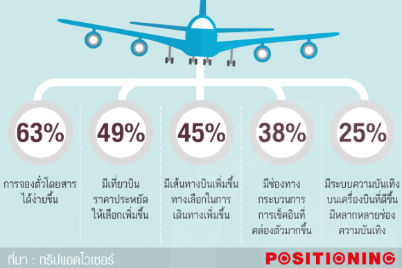 4_planenew