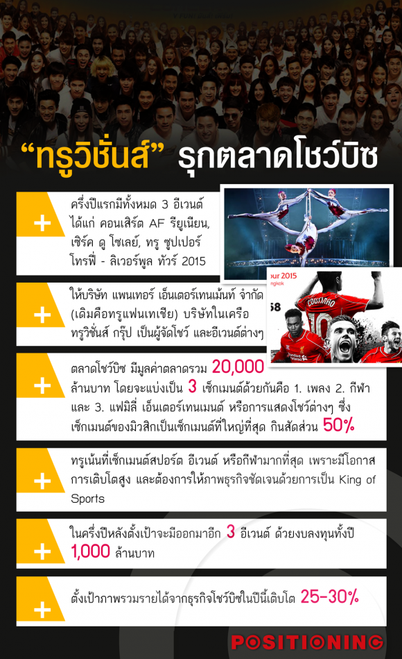 4_truehitnew