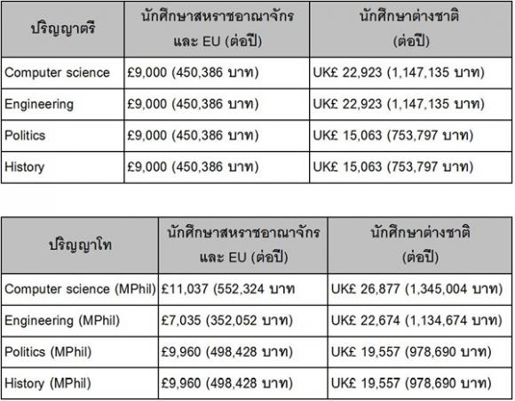 558000002394005