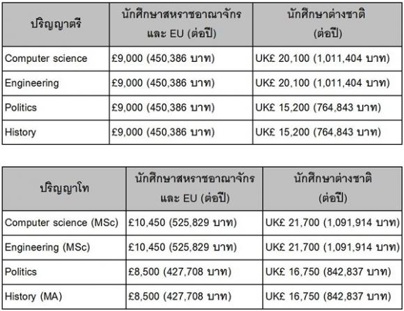 558000002394013