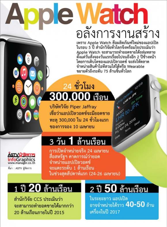558000004252503