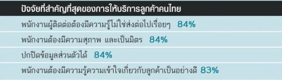 5_Accenture