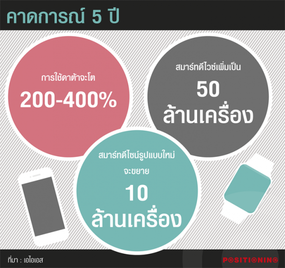 5_ais