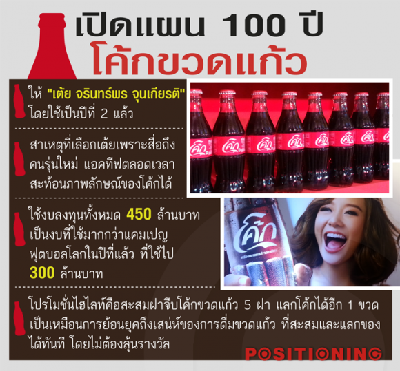 5_coke