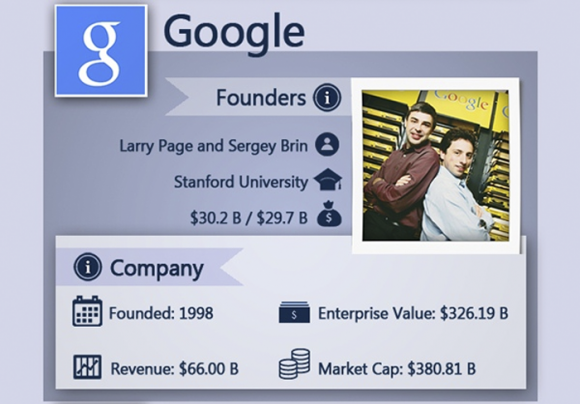 5_company