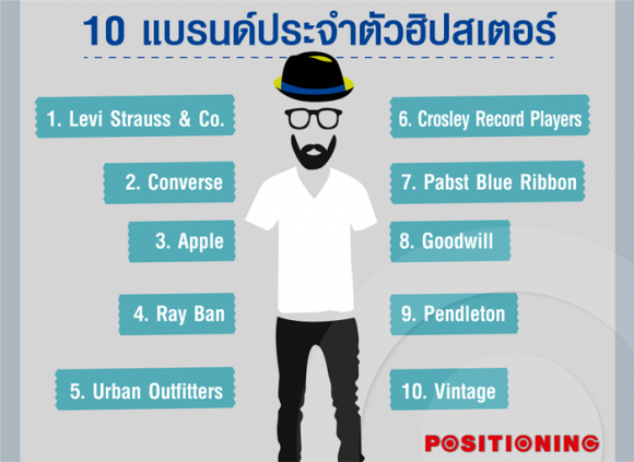 5_hipster