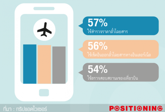 5_plane