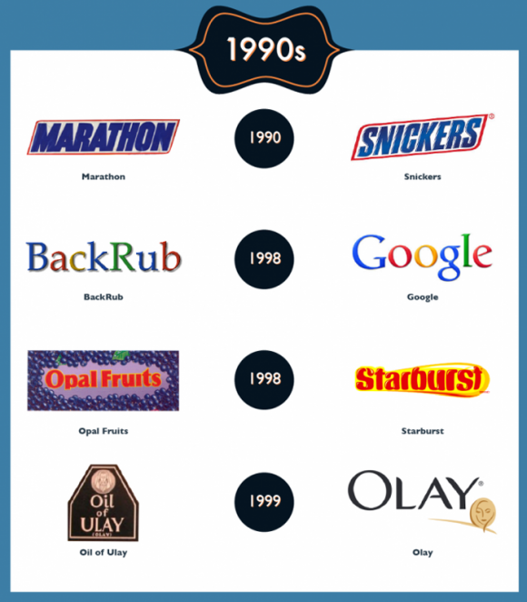 5_rebrand