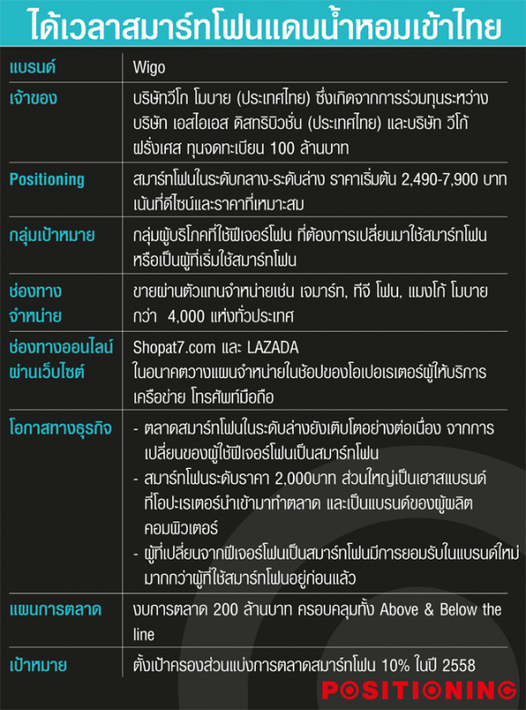 5_wigo