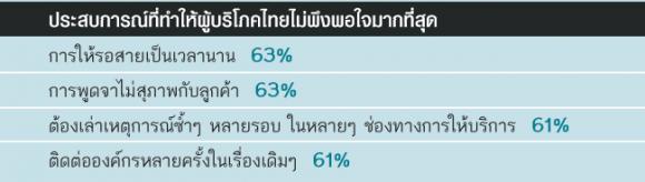 6_Accenture