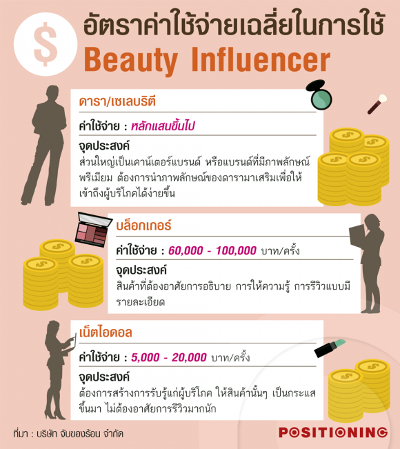 6_beauty_blog
