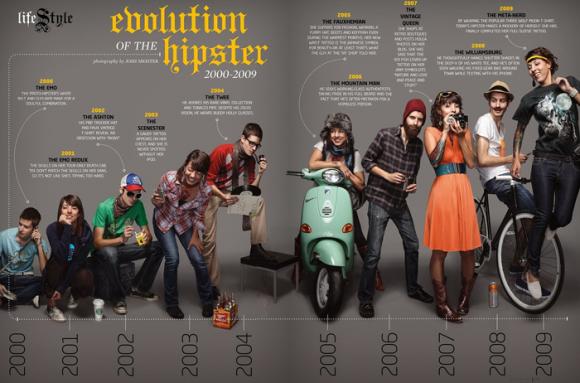 6_hipster