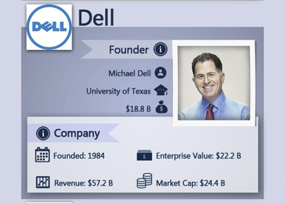 7_company