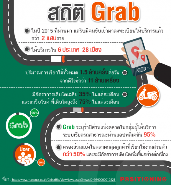 AW-grab-statistics-2_0