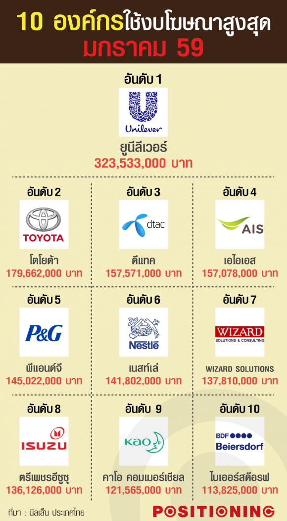 AW-organization-ads_0