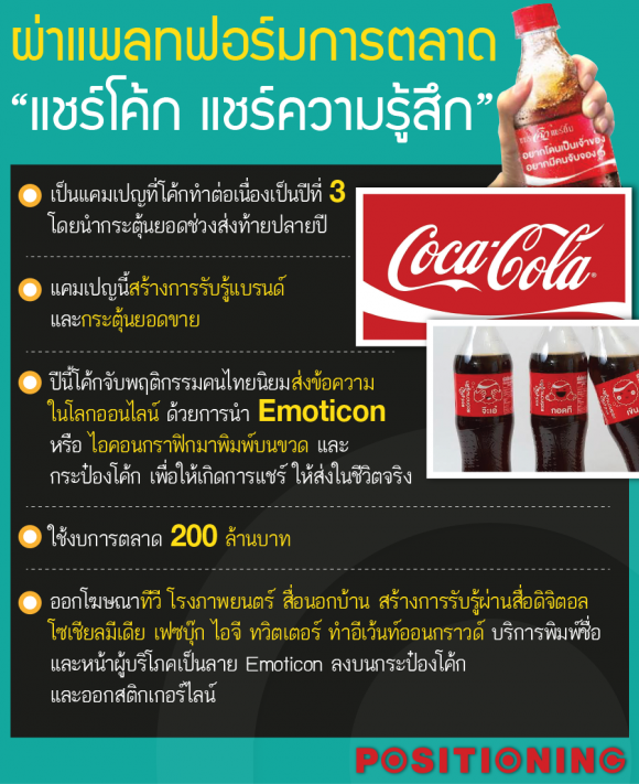 Coke