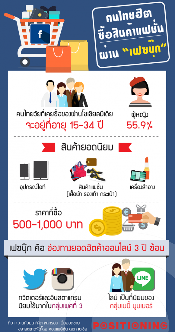 Facebook-03-03