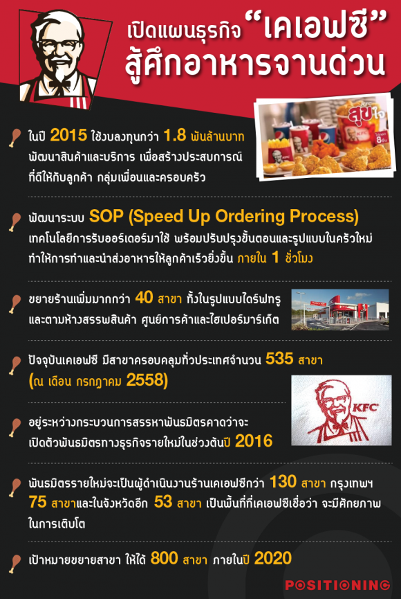 KFC-WEB_0
