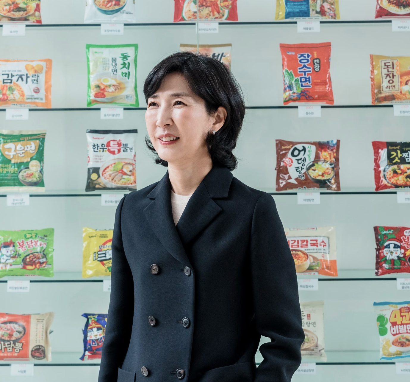 Kim Jung-soo Samyang Foods