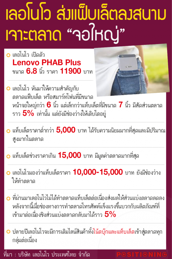 Lenovo