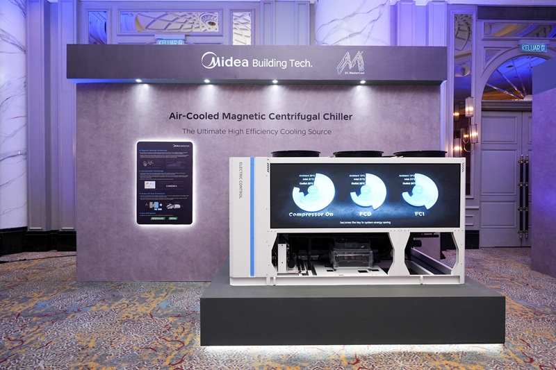 Midea Air-Cooled Magnetic Centrifugal Chiller
