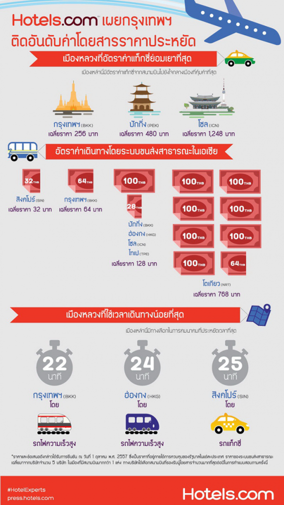 Open_bkk_fb
