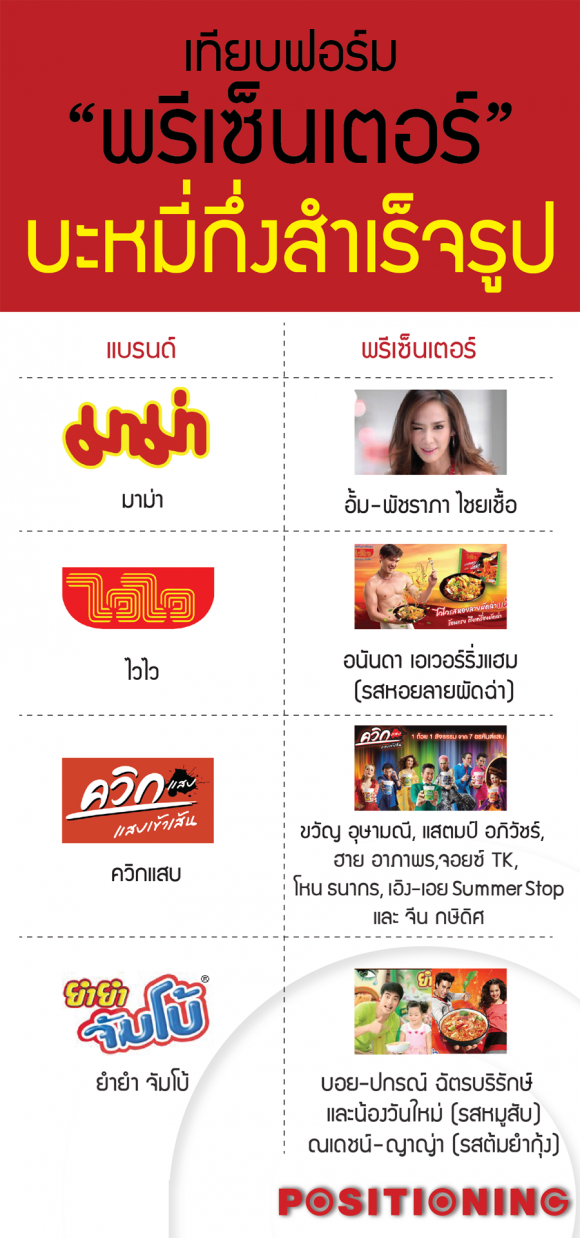 Presenter-02web
