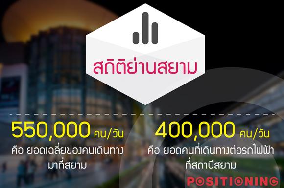 Siam-02